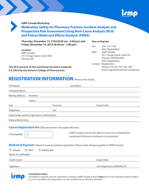 Medication Safety for Pharmacy Practice Incident Analysis