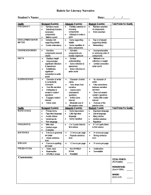 Literacy Narrative Rubric
