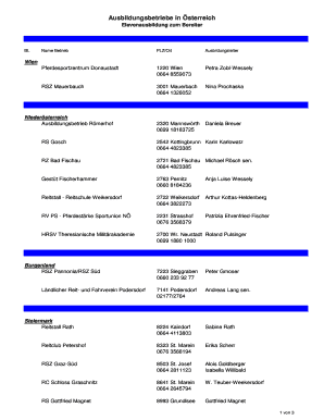 Ausbildungsbetriebe in Österreich