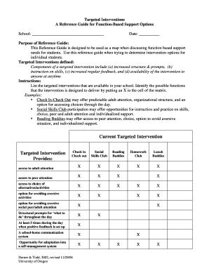 Targeted Interventions Reference Guide