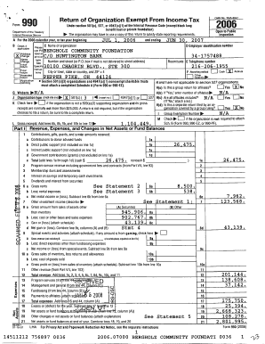 Form 990 Tax Exemption Return