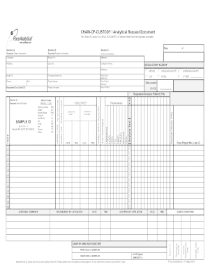 Chain of Custody Analytical Request Form
