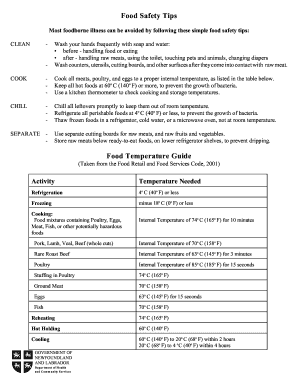 Food Safety Cdc Printable