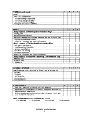 Facilitation Skills Self-Assessment