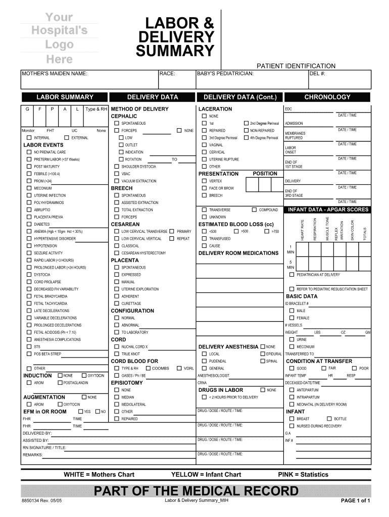 nursing report sheet labor and delivery