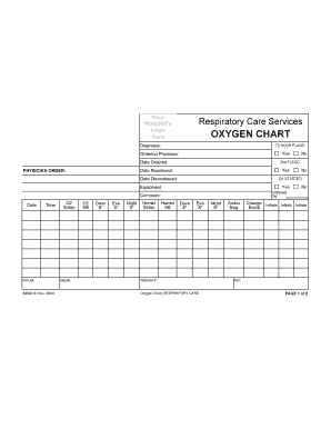 Oxygen Chart
