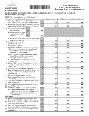 Kentucky Schedule K for S Corporations