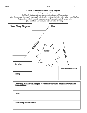 The Stolen Party Story Diagram