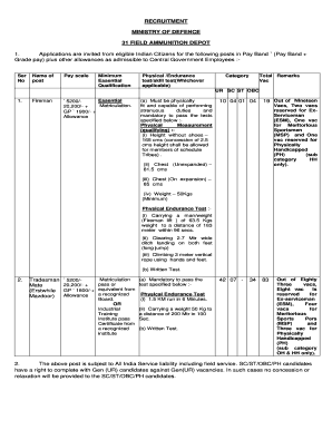 Detailed Advertisement and Application Form - indianarmy nic