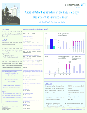 Patient Satisfaction Survey for Rheumatology Department