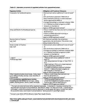 USDA APHIS Compliance Agreement