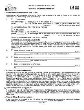 Schedule of Lease Commissions