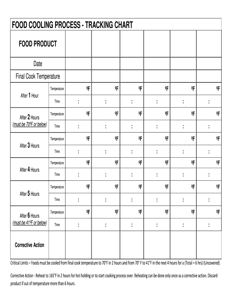 Food Cooling Chart Fill Out Sign Online DocHub Food Cooling Chart Fill Out Sign Online DocHub