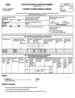 Form 4 Statement of Changes in Beneficial Ownership