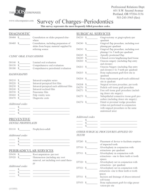 Survey of Charges–Periodontics