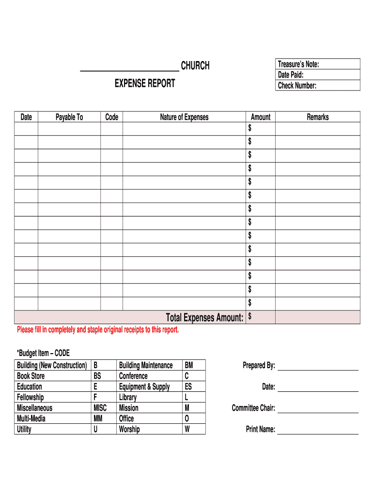 Expense Report Form Pdf Fill Online Printable Fillable Blank