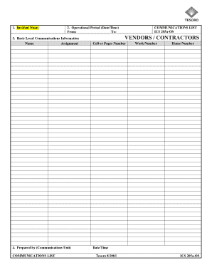 ICS 205a-OS Communications List