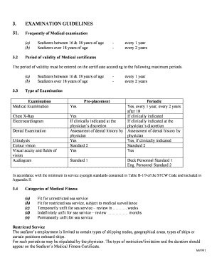 Seafarers Medical Fitness Certificate
