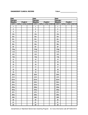 DIAGNODENT Clinical Record Form