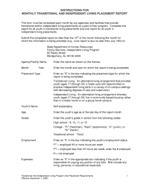 Monthly Transitional and Independent Living Placement Report
