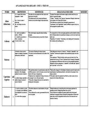 AP Language Vocabulary Unit 2 Test