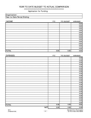 Year-to-Date Budget to Actual Comparison Form