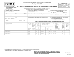 Form 4 Statement of Changes in Beneficial Ownership