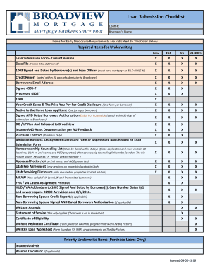 Loan Submission Checklist