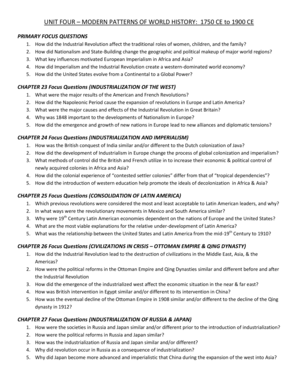 UNIT FOUR MODERN PATTERNS OF WORLD HISTORY 1750 CE to 1900 CE