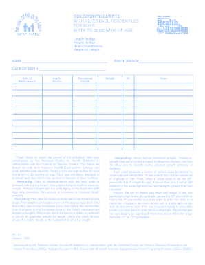 Ovulation tracker pdf - CDC GROWTH CHARTS WITH REFERENCE PERCENTILES FOR BOYS BIRTH - ons wvdhhr