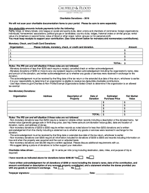 Charitable Donations Form 2015