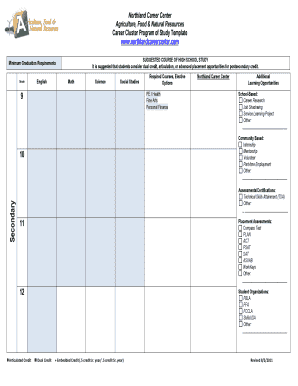 Career Cluster Program of Study Template