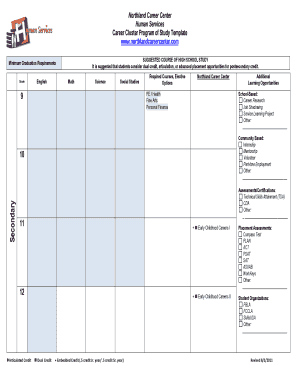 High School Career Cluster Program of Study Template