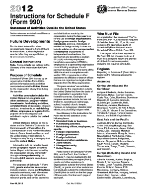 Instructions for Schedule F (Form 990)