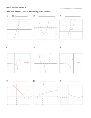 Function Graphs Review B
