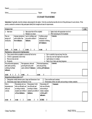 Culinary Team Rubric