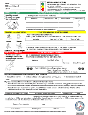 Asthma Medicine Plan