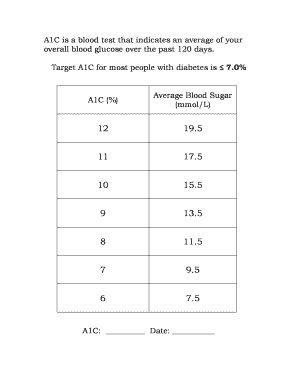 Diabetes Blood Glucose Tracking Form