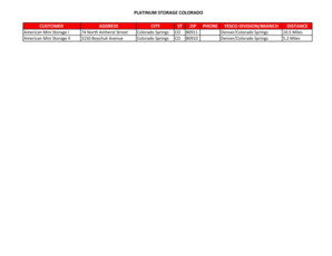 Colorado Storage Customer Address Form