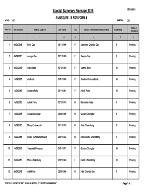 Indian Electoral Form 6 and 8