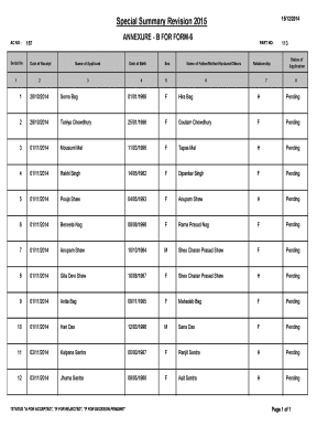 Indian Electoral Roll Correction Form