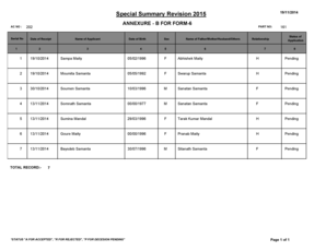 19/11/2014 Special Summary Revision 2015 AC NO : Serial No 1 ANNEXURE B FOR FORM6 202 Date of Receipt Name of Applicant 2 3 Date of Birth 4 Sex PART NO: Name of Father/Mother/Husband/Others 5 Relationship 6 161 Status of Application 7 8 1