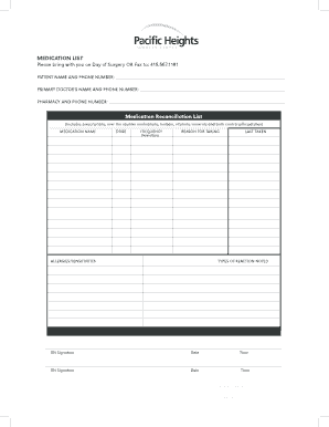 Medication Reconciliation List