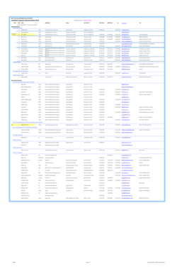 Installed Capacity Subcommittee ICS - nysrcorg