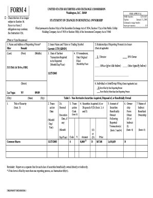 Form 4 Statement of Changes in Beneficial Ownership