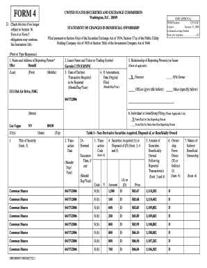 Form 4 Statement of Changes in Beneficial Ownership