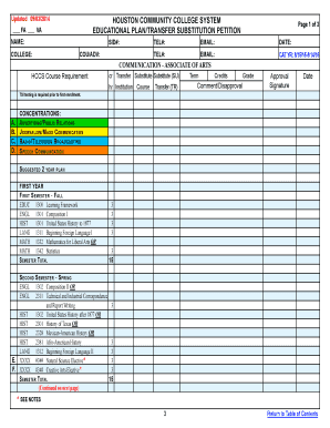 Houston Community College Educational Plan
