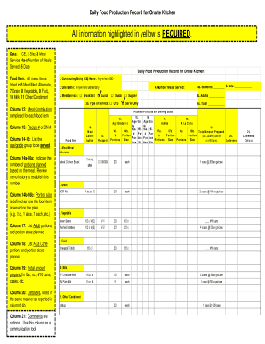 Daily Food Production Record for Onsite Kitchen