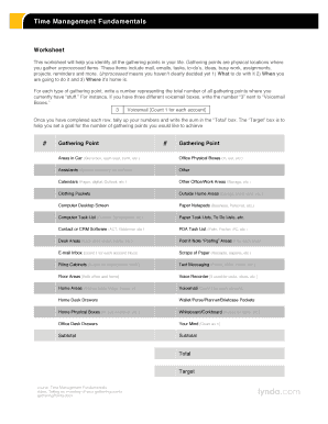 Time Management Fundamentals Worksheet