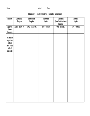 Early Empires Graphic Organizer